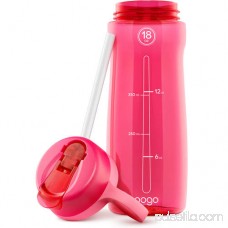 Pogo BPA-Free Plastic Water Bottle with Flip Straw 556107633